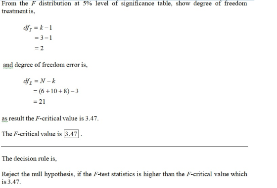 From the F distribution at 5% level of significance table, show degree of freedom treatment is, df= k-1 = 3-1 = 2 and degree