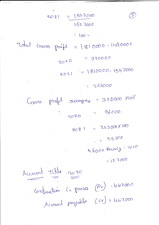 20 21 1557000 1557000 :loor . Lotal (280s pife - 1810000 -1490000 2010. ? 320000 2021 = 1810000-1557000 253000 : Gross profit