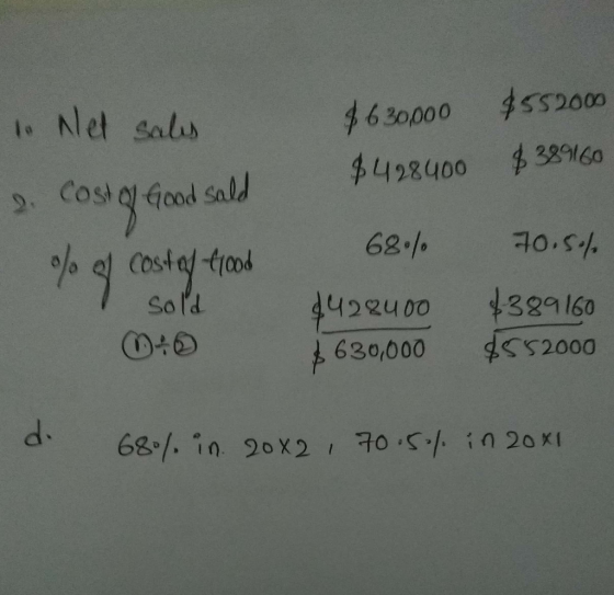 to let sales 2. Cost of Good sald $630,000 $428400 $552000 $381160 ostal Good sold 68% 4428400 $630,000 70.5% $389160 $552000