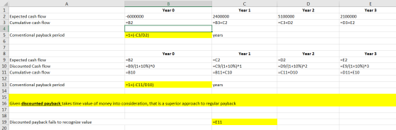 D B Year o Year 1 Year 2 Year 3 1 2 Expected cash flow 3 Cumulative cash flow 4. 5 Conventional payback period -6000000 =B2 2
