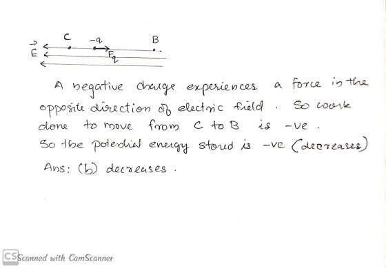 C B E e Nason A begative So coork . charge experiences a force in the opposite direction of electric field from is So the pot