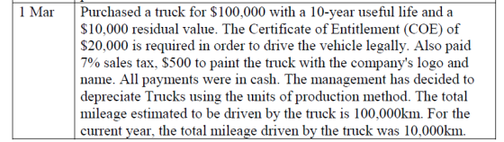 1 Mar Purchased a truck for $100,000 with a 10-year useful life and a $10,000 residual value. The Certificate of Entitlement