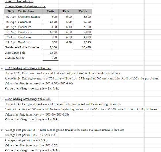 Periodic Inventory :: Computation of closing units: Date Particulars Units 01-Apr Opening Balance 600 04-Apr Purchases 1,500