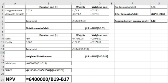 2 A C 1 Flotation cost (r) Pre-tax cost of debt 0.06 2 Long-term debt 0.023 3 Accounts payable o Weights =1/1.2 =0.2/1.2 Weig