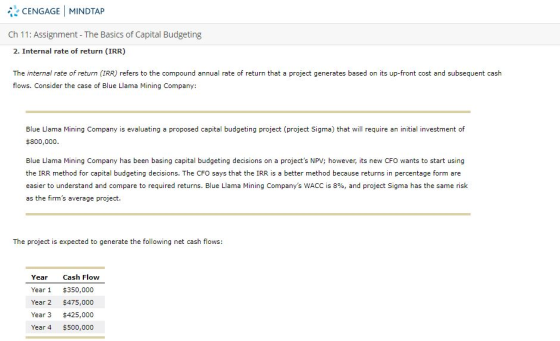 CENGAGE MINDTAP Ch 11: Assignment - The Basics of Capital Budgeting 2. Internal rate of return (IRR) The internal rate of ret