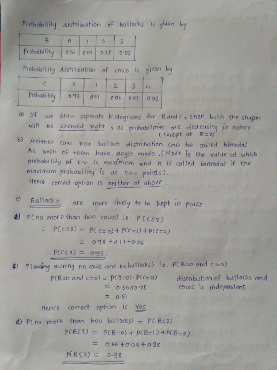 Probability distribution of bullocks is given by B 012 3 Probability (0.66 1004 | 0.28 0.02 Probability distribution of cows