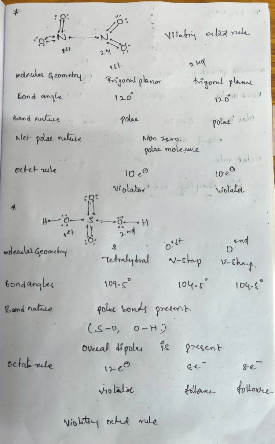 onna Na Vilatiy ated rule ist and molecular Geometry Bond angle et Band nature Trigonal planor trigonal planas 120 rr . 120 b