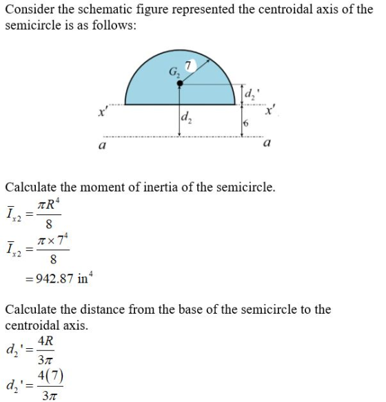 Consider the schematic figure represented the centroidal axis of the semicircle is as follows: 102 d26 Calculate the moment o