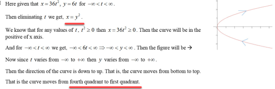 Here given that x = 36t”, y=6t for -o0<t<0. Then eliminating t we get, x = y2. We know that for any values of t, t 20 then x