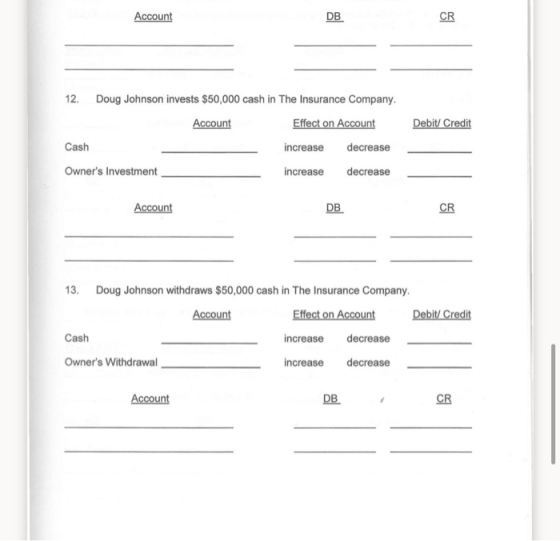 Account DB CR Debit/ Credit 12. Doug Johnson invests $50,000 cash in The Insurance Company. Account Effect on Account Cash in