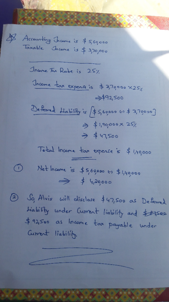 AActounting Icame is s60000 Inceme is $3n0,000 Taxable Jnane Tar Rate is 251 Income tax ex pense is 37*00 2S 92,S00 Defemd li