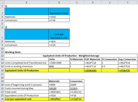 A B с D E F 1 1) 2 3 Materials 4. Conversion 5 6 2) Equivalent Units =+D16 =+F16 Cost per 7 Equivalent unit 8 Materials =+B24