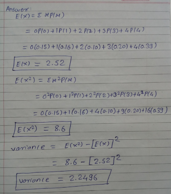 Answer: E(X) = EUPH) = OPO) IP11) +2 P12) + 3 P(3)+4P14) - 010.15) +110.16) +200.10)+3(0.20)+410.39) E() = 2.52 E(x²) = {reap