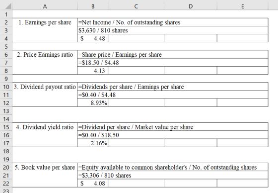1. Earnings per share =Net Income / No. of outstanding shares $3,630 / 810 shares $ 4.48 6 2. Price Earnings ratio =Share pri