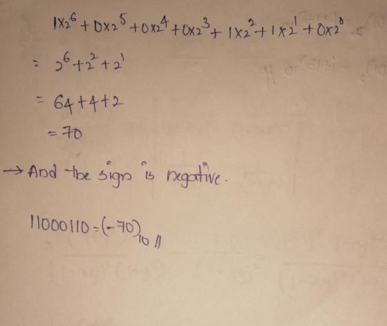 1x3 + 0x25 +0x24 +0x2?+ 1x2 +1X2 + 0x2° 26 +2²+2 A 11 64+4+2 70 → And the sign is negative 11000110-(-70)