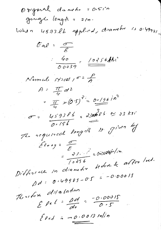 20:5in 2 m. When 0.49985 in Origrah da mehr giugle length US73 lb applied, diame fine Eal : a 40 1025oksi 0.0039 Normalo stae