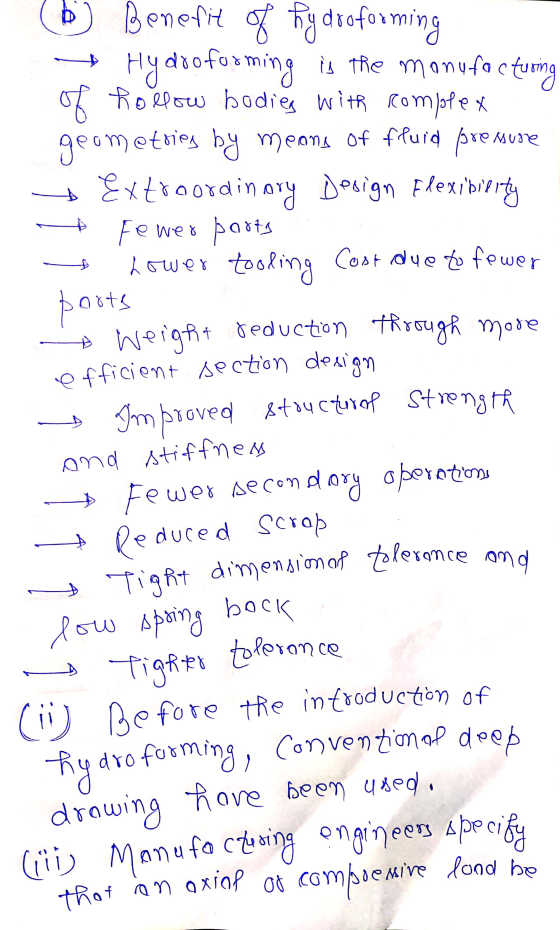 soforming arts Tight dimensional tolerance and (6) Benefit of hydroforming Hydro- is the manufac cturing of follow bodies wit