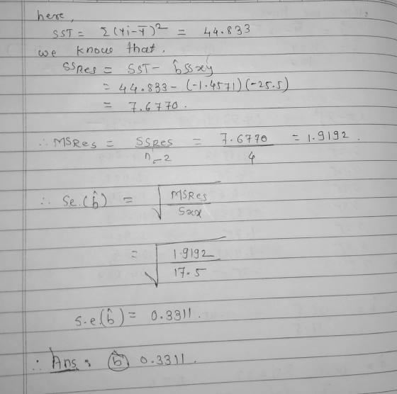 here SST = Elyi-y)2 = 44.833 know that SST ĥss xy = 44.883-(-1.4571) (-25.5) 7.6 7.70 Stress ... MSRes = = 7. 6770 = 1.9192 S