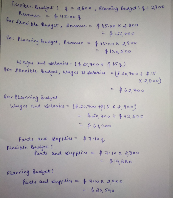 flerible Budget Planning Budget: 9- 2900 =2,800 Revenue 45.00 9 Por feexibe Budget, Renenue $45.00 X , 800 $126,000 for Plann