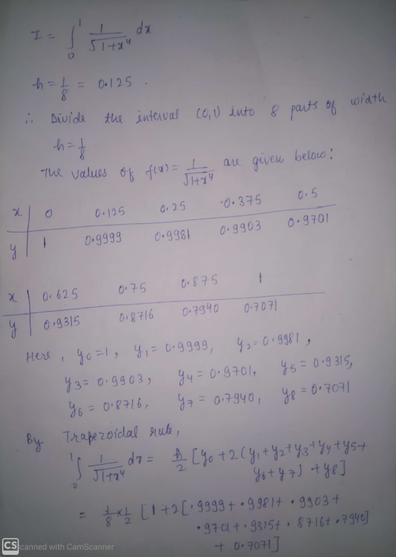 I - I sitau h = 1 = 0.125 . i Divide the interval parts of width Co, il into 8 xlo نعت values of f(x) = t are given below! Jh