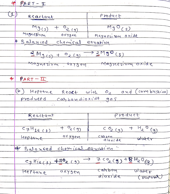 PART - I Reactant product Mg(s) + Rcal T Mgo (s) magnesium oxygen I magnesium oxide Balanced chemical equation 2 Macinto con