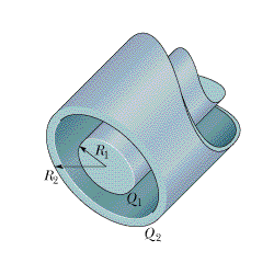 The figure below is a section of a conducting rod