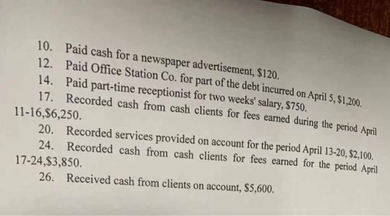 10. Paid cash for a newspaper advertisement, $120. 12. Paid Office Station Co. for part of the debt incurred on April 5, $1,2