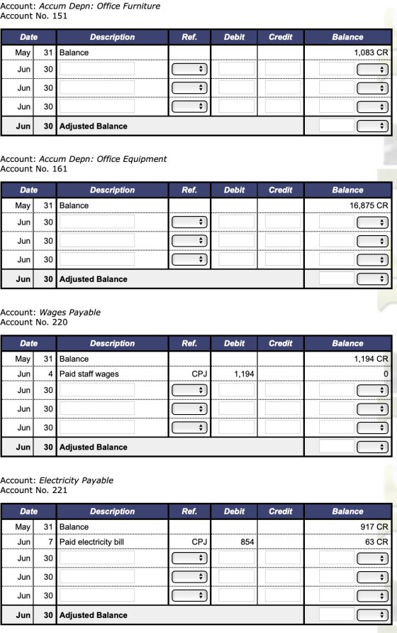 Account: Accum Depn: Office Furniture Account No. 151 Date Description Ref. Debit Credit Balance May 31 Balance 1,083 CR Jun