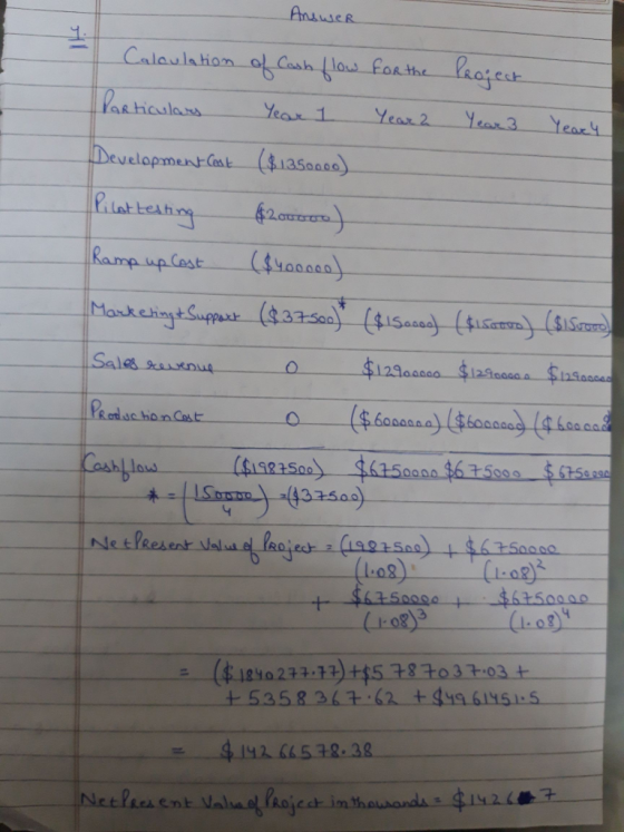 Reuse 1 Cashflow Eaa the Beget ech Development ast ($ias $129 8 0303+ $12 66532.38 Roj