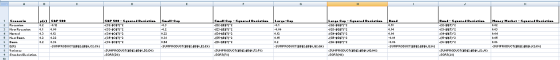 B A C Di E G н к Scnari SP 50 StP 50 Suared Devistim Sll-Ca Sall Ca Sared Daevistiun Larqa-Cap Lar Cap-S r Daviatinn B d S ar