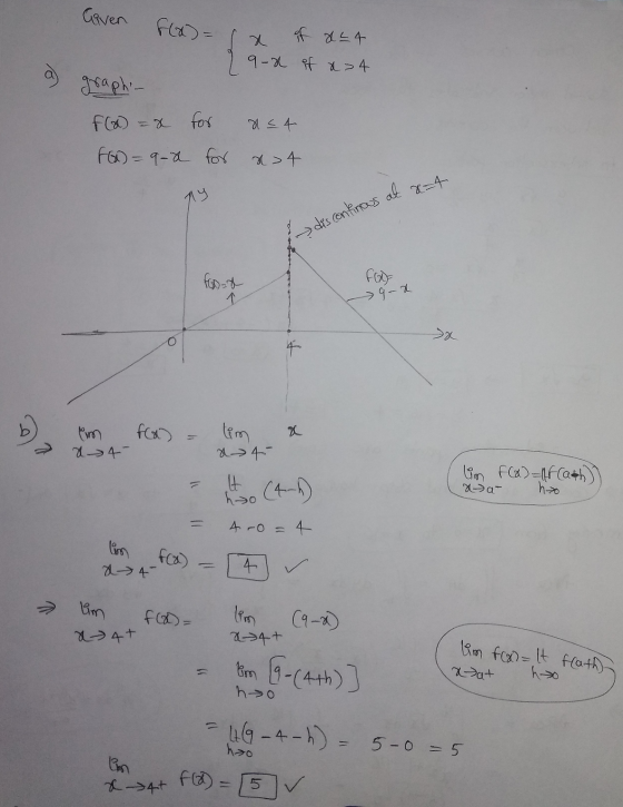 discontinous at x=4. Given f(x)=(x of a=4 9-2 if a>4 graphic F(x) = x for na 4 F(x) = 9-2 for n>4 ny FOD 1 9-x O + X lim fa 2