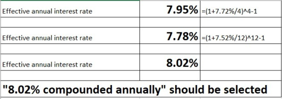 Effective annual interest rate 7.95% =(1+7.72%/4)^4-1 Effective annual interest rate 7.78% =(1+7.52%/12)^12-1 Effective annua