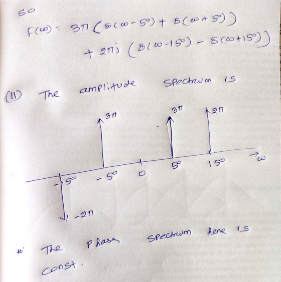so F(6) - 31 (8660-50) + Cats) ) + 2015 (816-150) - 8(6+15)). spectrum is (11) The amplitude Pon 5 150 - 50 0 7-20 spectown h