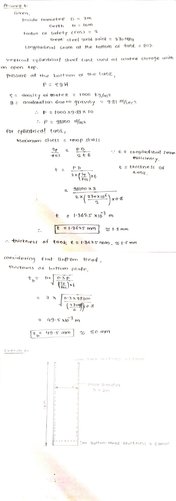 Longitudinal ceam ae bottom of tant o an open op Pressure of the bot torn ef tho tent PD 981oo x 3 0.S