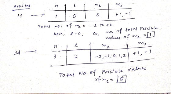 n. 1 tl me 1 ms isa i 1.0 101.-1 Total no. of me = -l to te here, eso so no. of total possible. values of me u in e 1 me 3d -