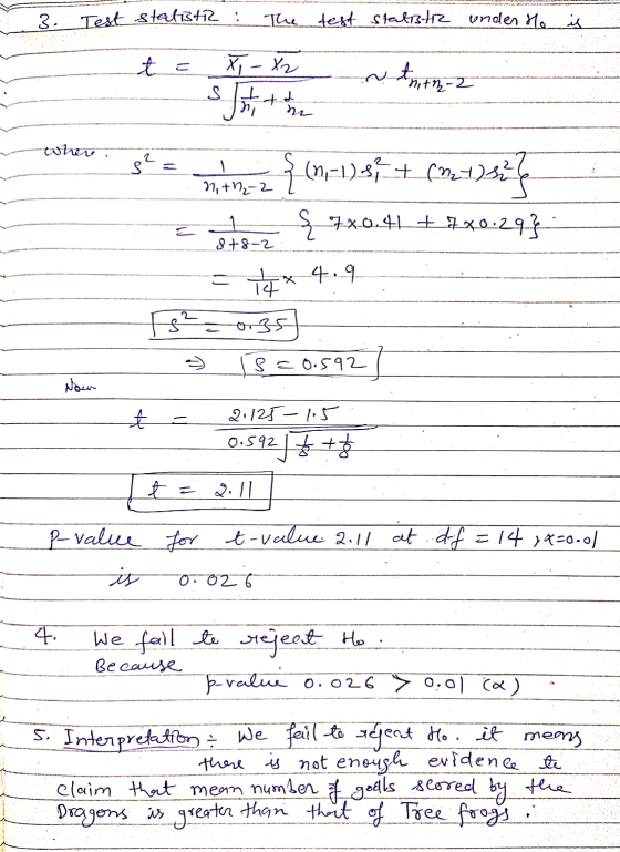 3. Test statBtR : The test statstz unden He is t XI - X2 st ~ Ant-2 tat m where $? ni+h₂-2 { (n=1):34+ (924)5?? {7x0.41 +7X0: