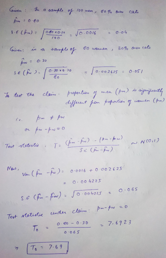 Given: In a sample of 100 men, 80% own cats im -0.00 S.E (pen) = 0.80 x 0.20 100 Jo.0016 0.04 Given. in a sample of O wounen