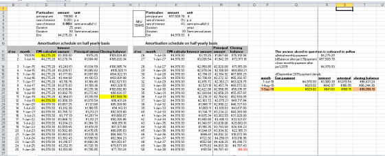 DE G H I MNOP | RS т OLAWN Particulars principal amt rate of interest rate of interest Duration Duration amount unit 1 10000