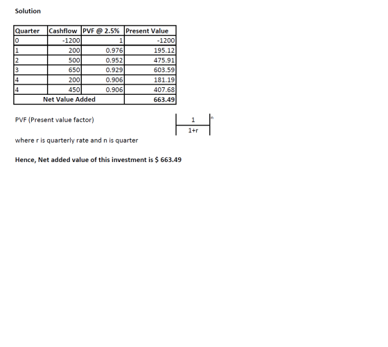 Solution Quarter Cashflow PVE @ 2.5% Present Value -12001 1 -1200 200 0.976 195.12 500 0.952 475.91 650) 0.929 603.59 2001 0.