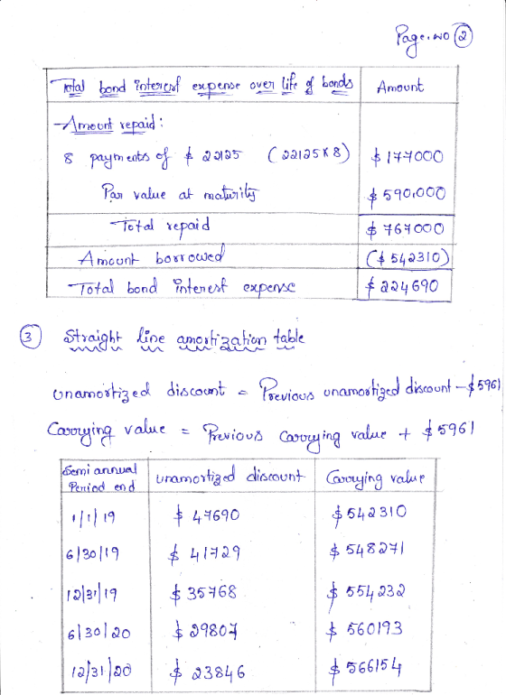 - Page, wo w Tartal bond interest expense over life of bonds Amount Amount repaid 8 payments of $ 2325 C2212588) 144000 Par v