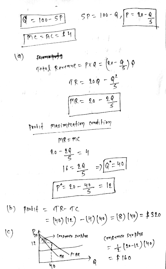 Tme=ACESHI 19) Poetstofing Total Revenue = pxQ = (00-04) 98= 2009-es (MR= 20 - 200 Poohit matimization condition MR=MC 20-29-