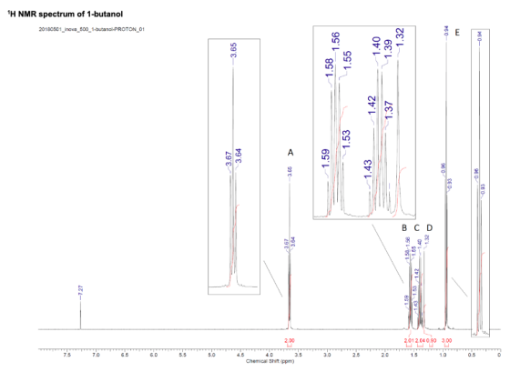 20180501_inova_500_1-butanol-PROTON_01 H NMR spectrum of 1-butanol 3.67 3.64 -3.65 Chemical Shirt (ppm) 1.59 _.1.58 1.56 1.