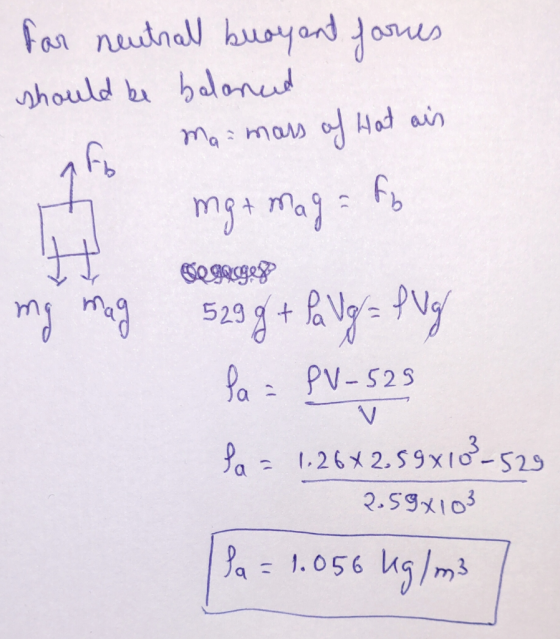 fan nudnall huynds hould b balonud od ain ma mas : Fb m ma Rge PaPV-525 V .26x2.59x10-529 2.59x103 a 1.056 g/m3