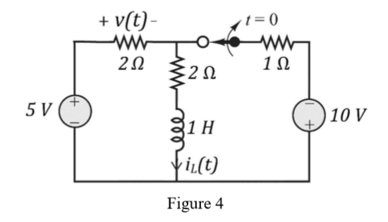 + v(t)- 1 = 0 2 Ω 1 Ω 2 Ω 5V 10V 1 Η Vi(t) Figure 4