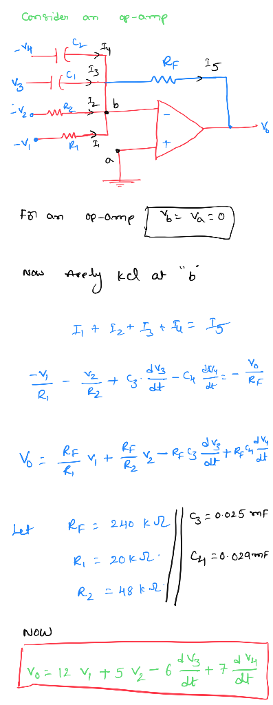 Consider an op-amp RE 15 2 طعمه - vom For an op-amp I b = Varo Now Arely ked at o I t Izt Iz t Fu = Ig voi her to Let Rf = 24