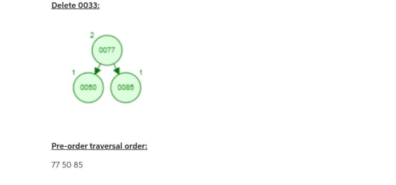 Delete 0033: 2. 0077 0050 0085 Pre-order traversal order: 77 50 85