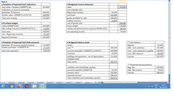 112,000 320,000 Part 2: a.Schedule of Expected Cash Collections Cash sales-October (320000*0.35) Collections on account recei