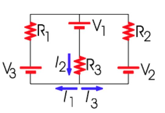 R 2 3 R 2 LANr_p P