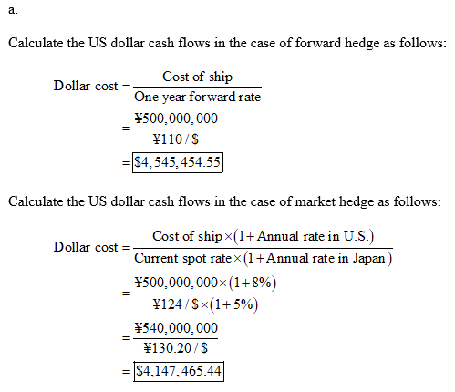 а. Calculate the US dollar cash flows in the case of forward hedge as follows: Cost of ship One year forward rate Dollar cost