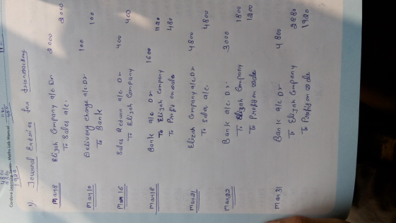 8h Cordova Learning Sories- Maths Lab Manual.y. Jownal &nd s es for tsia nacdong Eli gah Company 9lo Dr To Sales alc aleD May